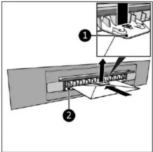 Eurom WayOut - Kliksysteem - 3