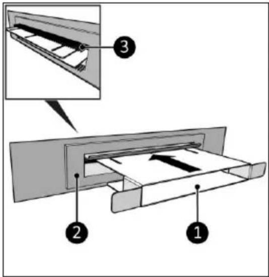 Eurom WayOut - Assemblage - 1