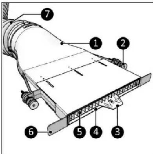 Eurom WayOut - Beschreibung - 1