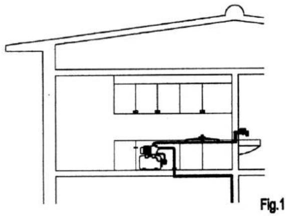 Eurom Flow HG800P - Installation - 1