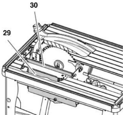METABO UK 290 - Protezione dall'accesso - 1