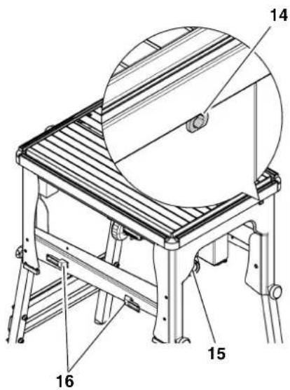 METABO UK 290 - Die Säge im Überblick (Lieferumfang) - 2