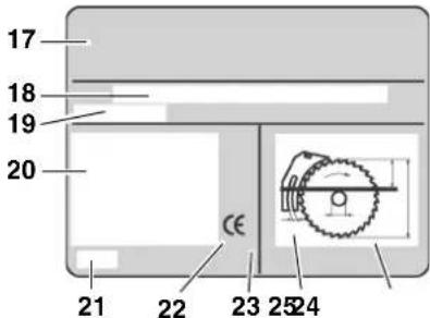 METABO UK 290 - Angaben auf dem Typenschild: - 1