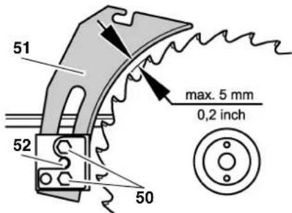 METABO UK 290 - i Remarque: - 2
