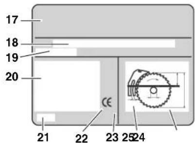 METABO UK 290 - Symbols on the machine - 8