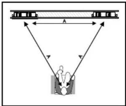 Dali Phantom S280 - DALI PHANTOM S Series MANUAL - 1