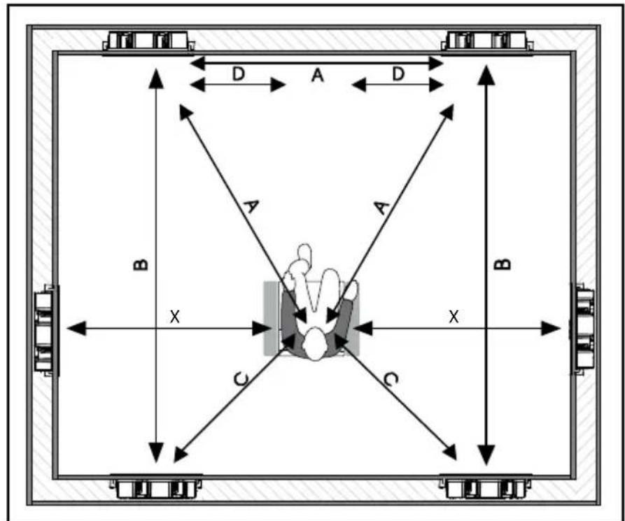 Dali Phantom S280 - DALI PHANTOM S Series MANUAL - 2