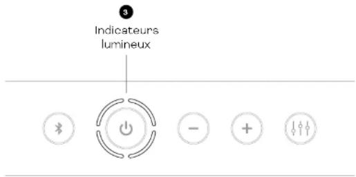 Dali KATCH G2 - Couplage - 1