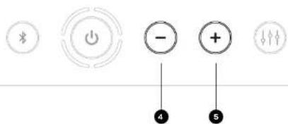 Dali KATCH G2 - Indications de volume - 2
