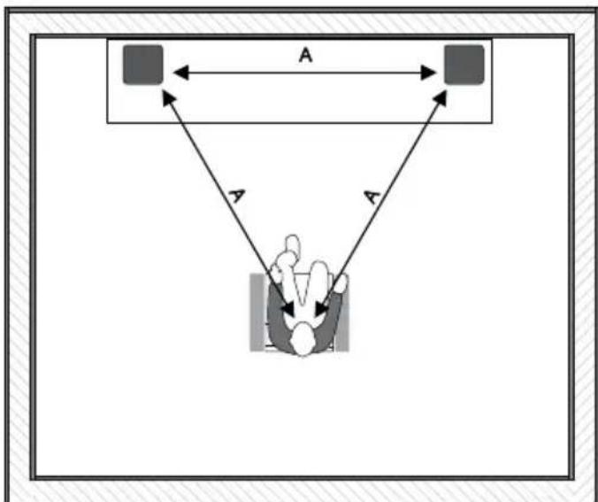 Dali Kubik Xtra - POSITIONING - 2