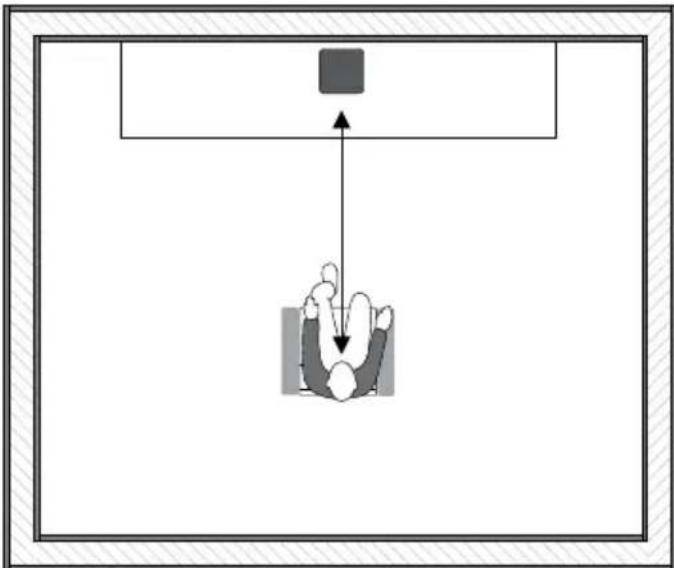 Dali Kubik Xtra - AUFSTELLUNG - 1