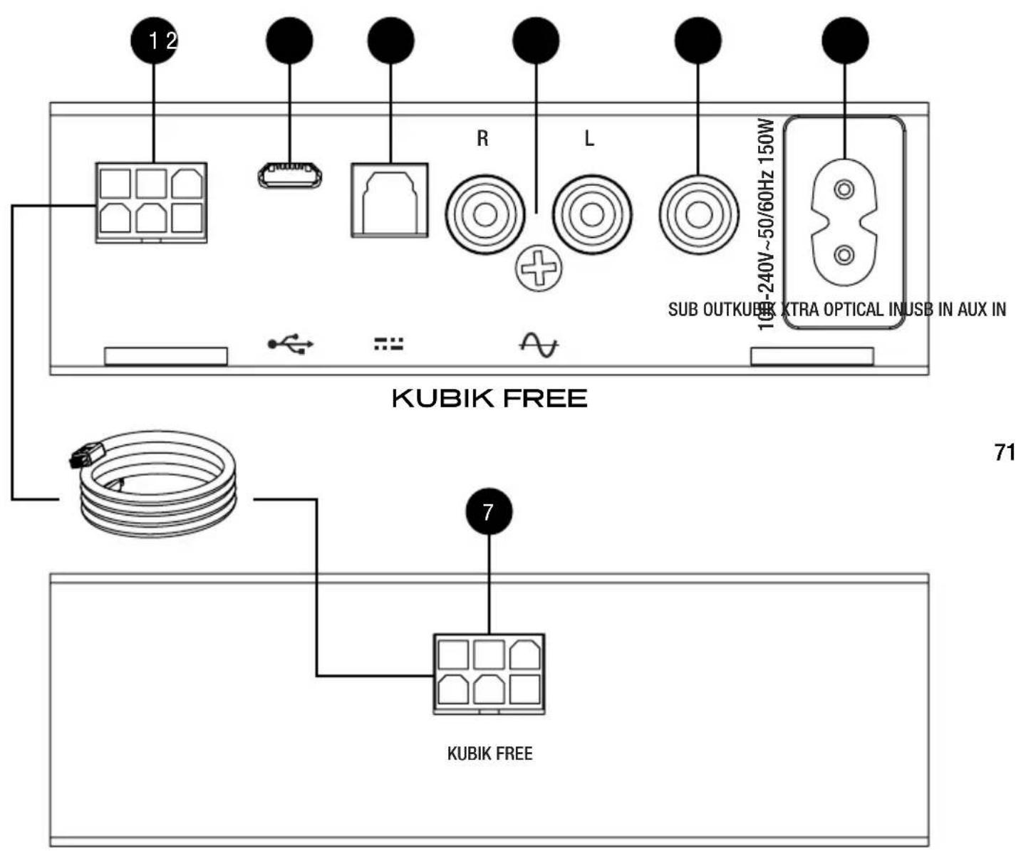 Dali Kubik Xtra - Connecteur du KUBIK FREE - 1