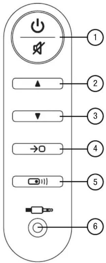 Dali Kubik Xtra - Suggesteur d'entrée USB - 1
