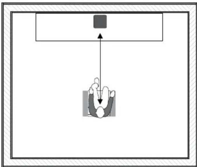 Dali Kubik Xtra - POSITIONING - 1
