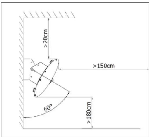 Eurom Outdoor Heatpanel 3200 RC - 2