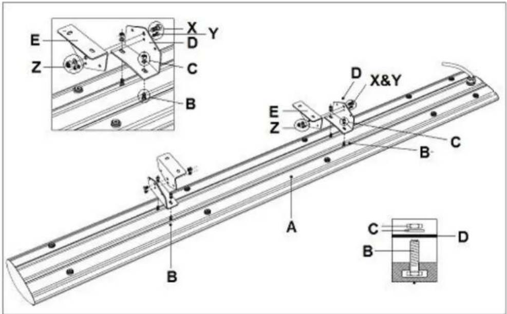 Eurom Outdoor Heatpanel 3200 RC - Confirmare - 2
