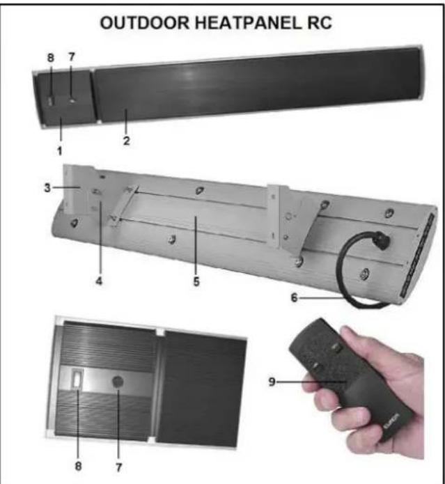 Eurom Outdoor Heatpanel 3200 RC - Popis - 2