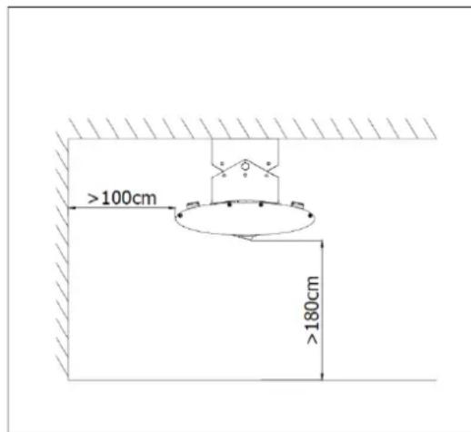 Eurom Outdoor Heatpanel 3200 RC - Đakujeme - 3