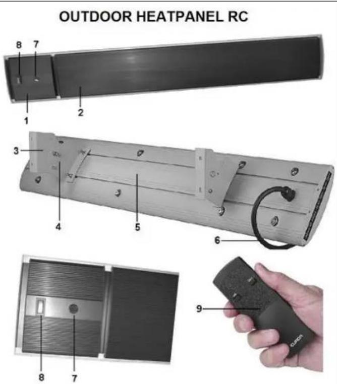 Eurom Outdoor Heatpanel 3200 RC - Description - 2