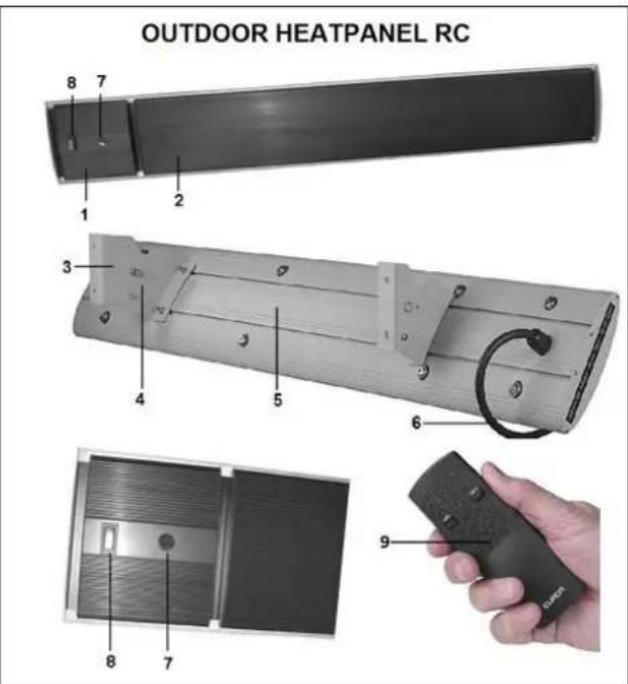 Eurom Outdoor Heatpanel 3200 RC - Beskrivning - 2