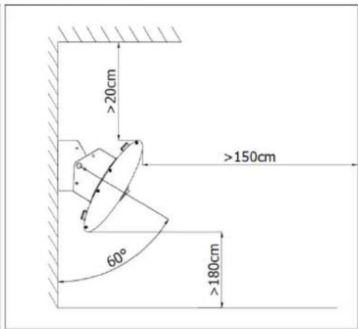Eurom Outdoor Heatpanel 3200 RC - Wall installation: - 2