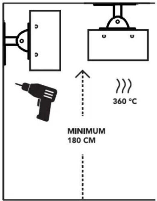 Eurom Outdoor Heatpanel 3200 RC - Explication des symboles - 3
