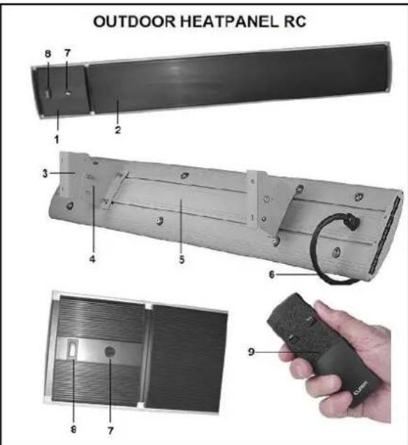 Eurom Outdoor Heatpanel 3200 RC - Description - 2