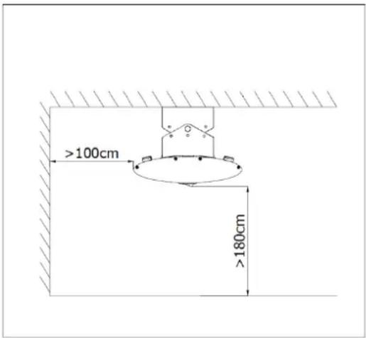 Eurom Outdoor Heatpanel 3200 RC - Místo - 1