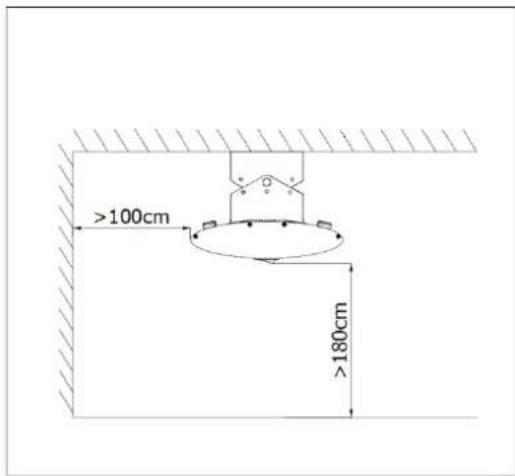 Eurom Outdoor Heatpanel 3200 RC - Wall installation: - 1