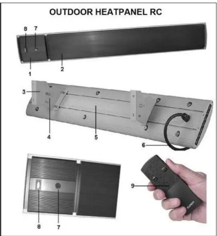 Eurom Outdoor Heatpanel 3200 RC - Descriere - 2