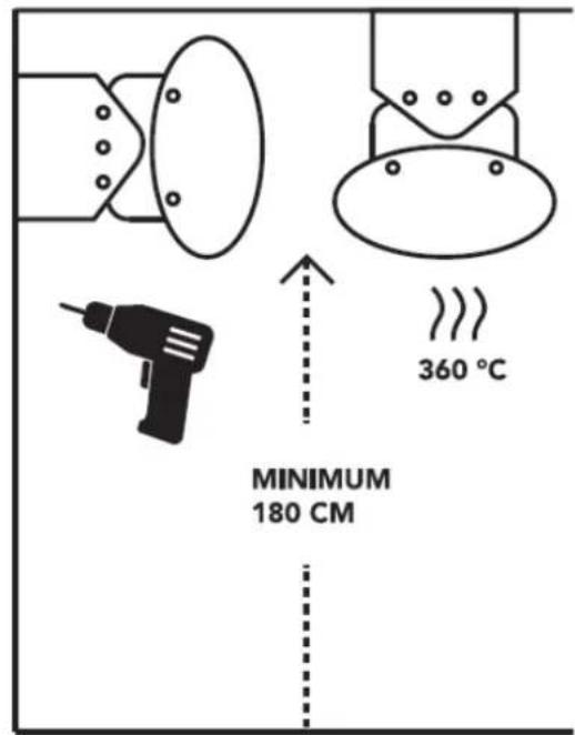 Eurom Outdoor Heatpanel 3200 RC - Explication des symboles - 4