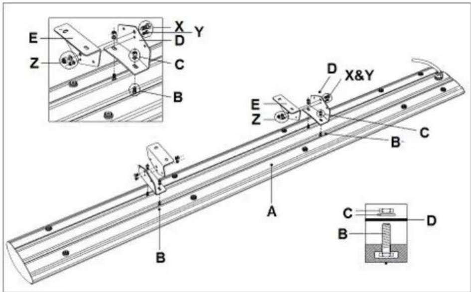 Eurom Outdoor Heatpanel 3200 RC - Montáž - 2