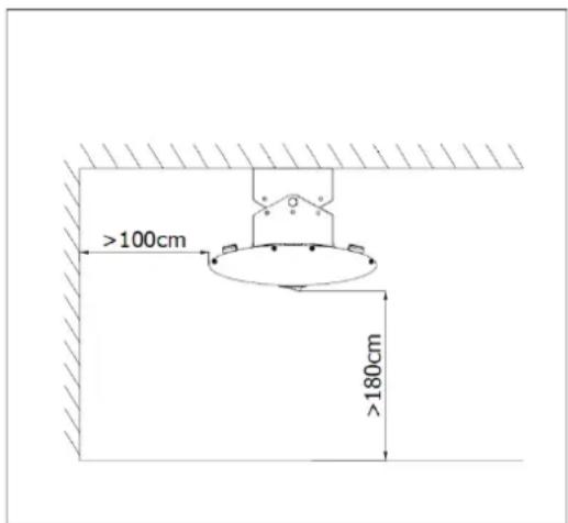 Eurom Outdoor Heatpanel 3200 RC - 1