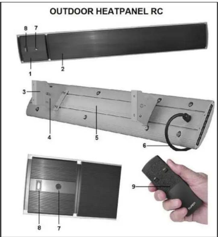 Eurom Outdoor Heatpanel 3200 RC - Beschrijving - 2