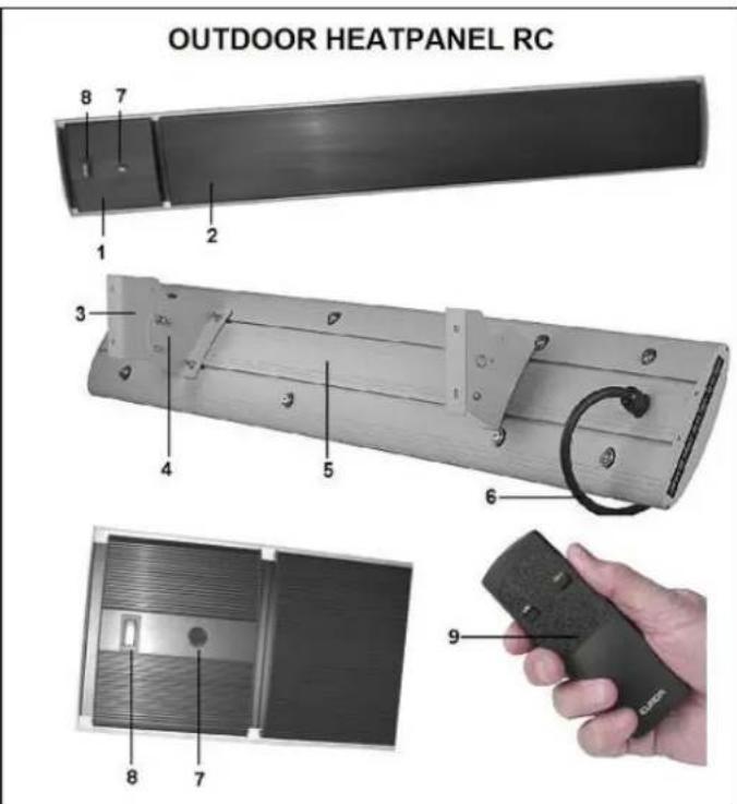 Eurom Outdoor Heatpanel 3200 RC - Beschreibung - 2
