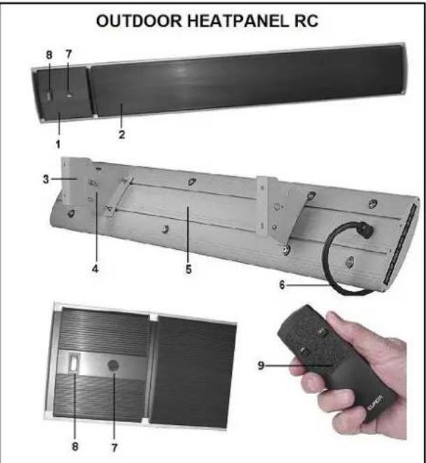 Eurom Outdoor Heatpanel 3200 RC - Popis - 2