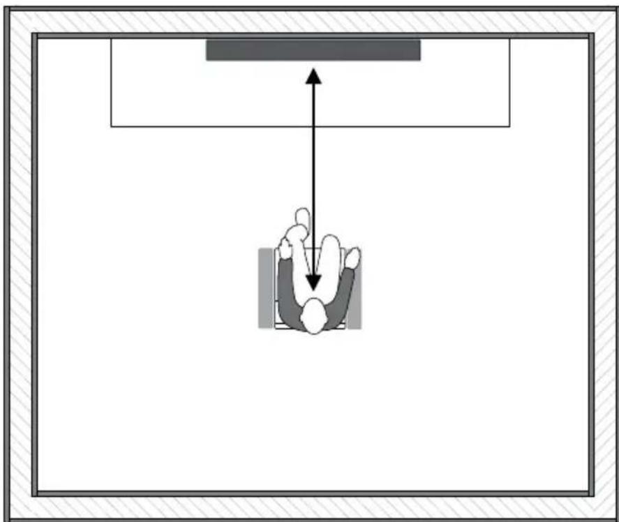 Dali Kubik One - POSITIONING - 1