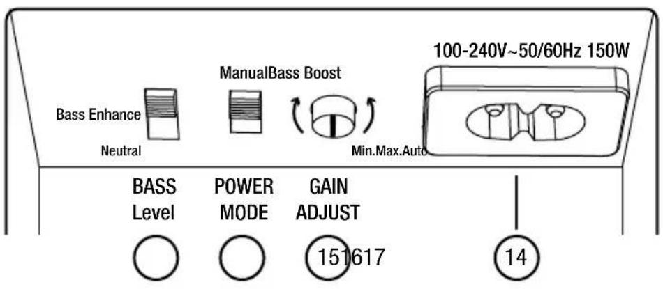 Dali Kubik One - USB input selector - 3