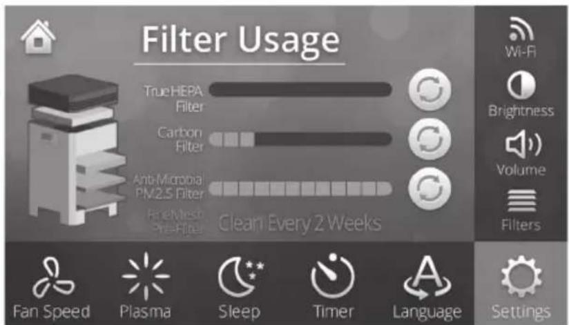 Winix T1 - Cuándo sustituir los filtros - 2