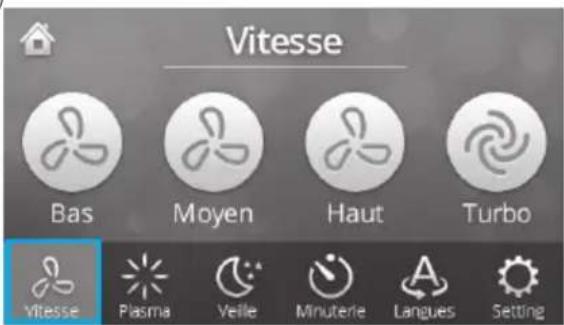Vitesse Bas Moyen Haut Turbo Vitesse Plasma Veille Minuterie Langues Setting