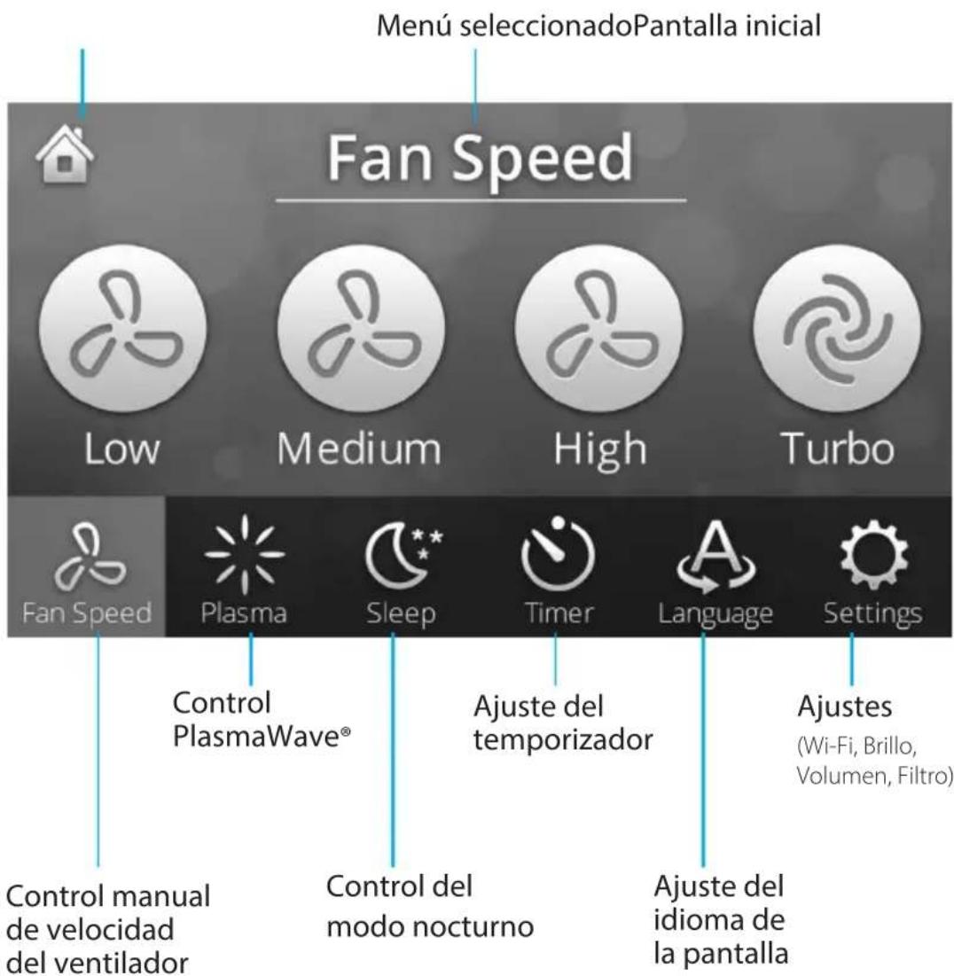 Winix T1 - FAMILIARÍCESE CON LOS CONTROLES - 1