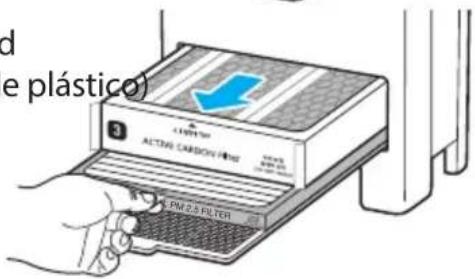 Winix T1 - ■ Filtros inferiores - 2