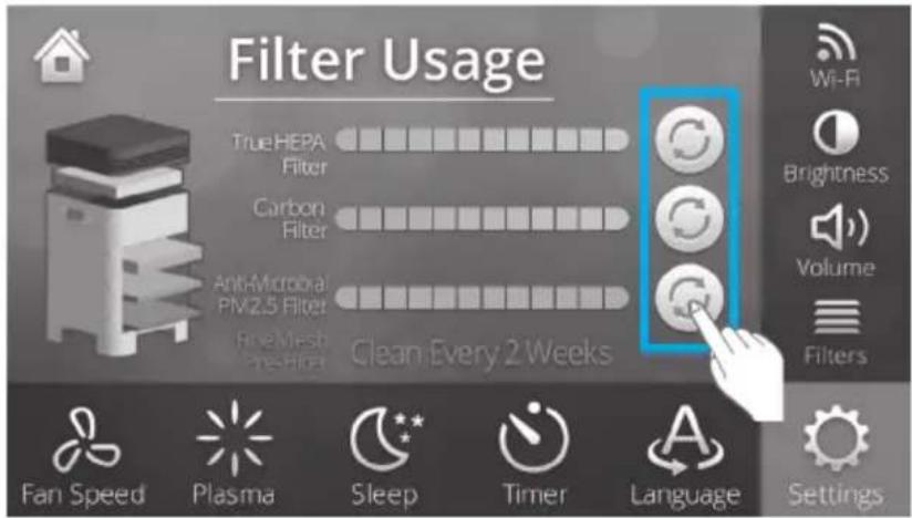 Winix T1 - Resetting the filters - 2