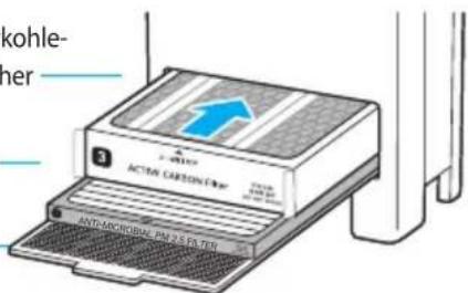 Winix T1 - ■ Untere Filter - 4