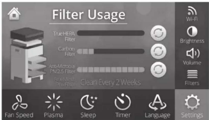 Winix T1 - Filtervervanging - 2