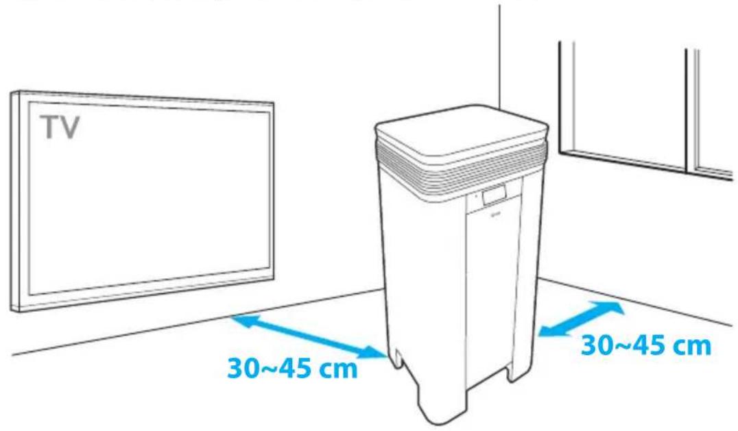 TV 30~45 cm 30~45 cm