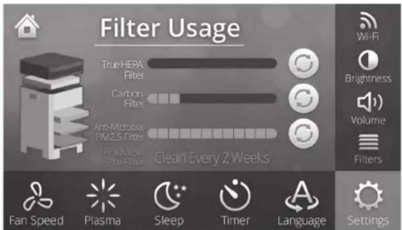 Winix T1 - When to Replace Filters - 2