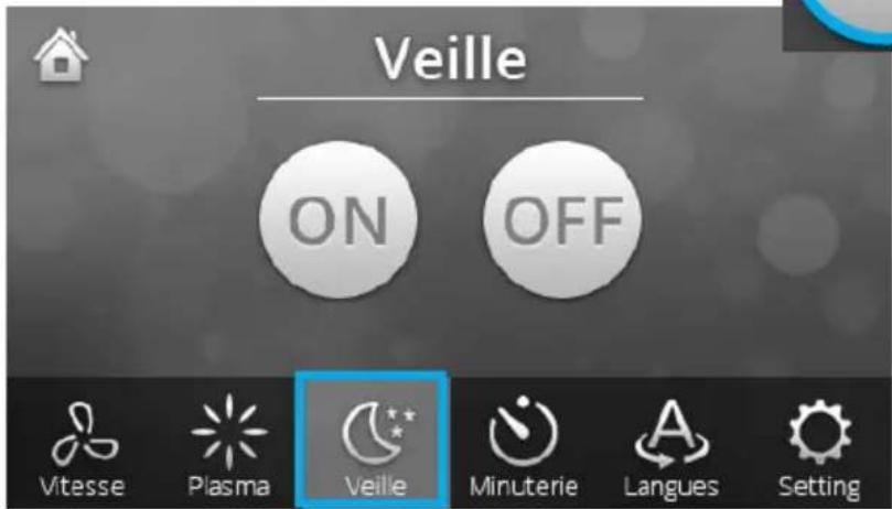 Veille ON OFF Vitesse Plasma Veille Minuterie Langues Setting