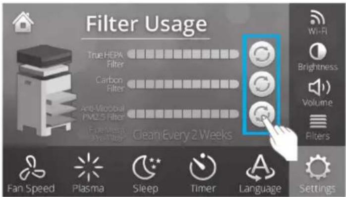Filter Usage True HEPA Filter Carbon Filter Anti-Microbial PM2.5 Filter Clean Every 2 Weeks Wi-Fi Brightness Volume Filters Fan Speed Plasma Sleep Timer Language Settings