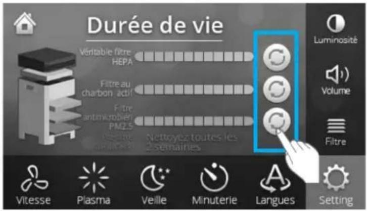 Durée de vie Vérable filtre HEPA Filtre au charbon actif Filtre antimicrobien PM2.5 Positive Nettoyez toutes les 2 semaines Luminosité Volume Filtre Vitesse Plasma Veille Minuterie Langues Setting